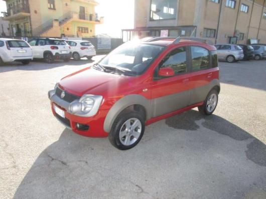 usato FIAT Panda