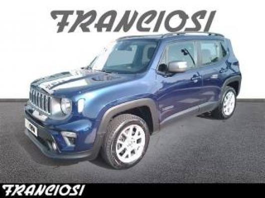 usato JEEP Renegade