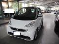  usato Smart fortwo