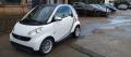 usato SMART Fortwo