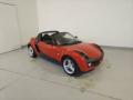 usato SMART Roadster